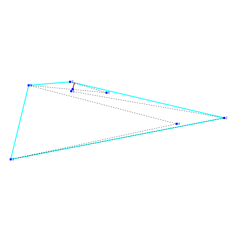 Flugauswertung